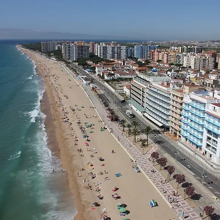 Mar Blanes