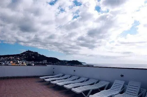 Mar Blanes